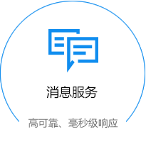 消息服务，高可靠、毫秒级响应